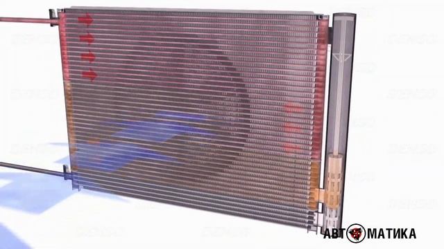 Как работает кондиционер. Принцип работы автомобильного кондиционера. Видео от компании Denso смотреть онлайн