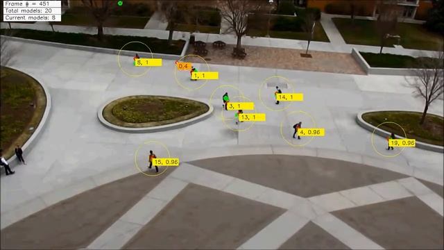IMMPDAF R-RANSAC with continuous feature tracking смотреть онлайн