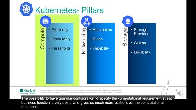 Containerization and Orchestration Overview смотреть онлайн