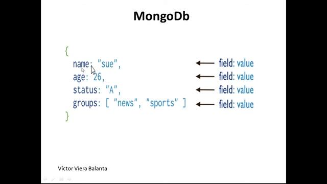 MongoDB Introducción смотреть онлайн