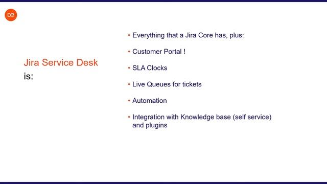 Jira Day 2018: Introduction to the Universe of Atlassian Software - Piotr Mazij, Deviniti (+ SUBS) смотреть онлайн