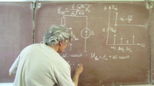 Лекция 43. Нелинейное искажение смотреть онлайн