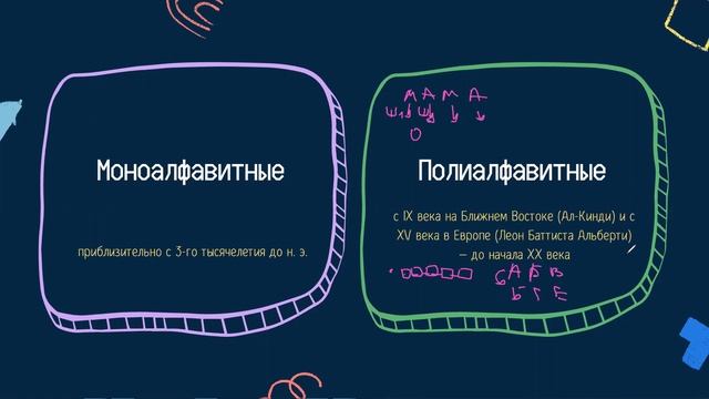 "Шифры" 6 - 7 классы смотреть онлайн