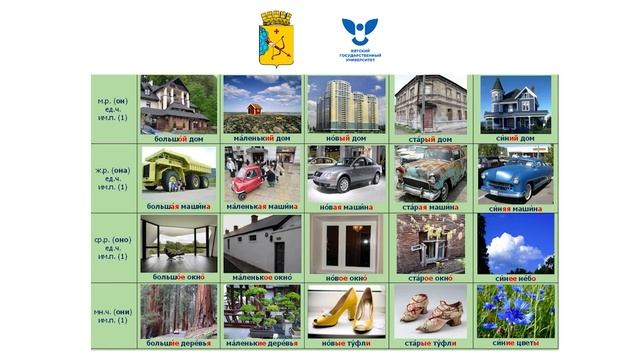Единственное и множественное число имён прилагательных смотреть онлайн
