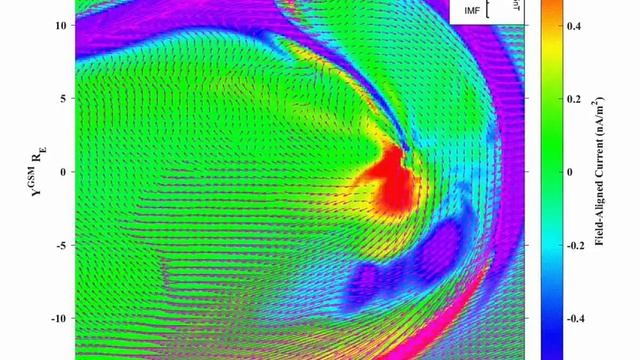Беспрецедентное наблюдение «космического урагана» над Северным полюсом смотреть онлайн