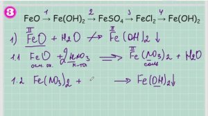 Цепочки химических превращений. Урок 14. Химия 8 класс