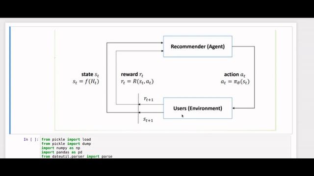 #13 RLRSV13 :Post3 V1- Recommendation system as a bandit problem смотреть онлайн