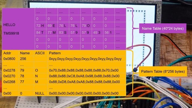 Video Card for Arduino and DIY Computers #1: TMS9918 and Arduino on a Breadboard смотреть онлайн