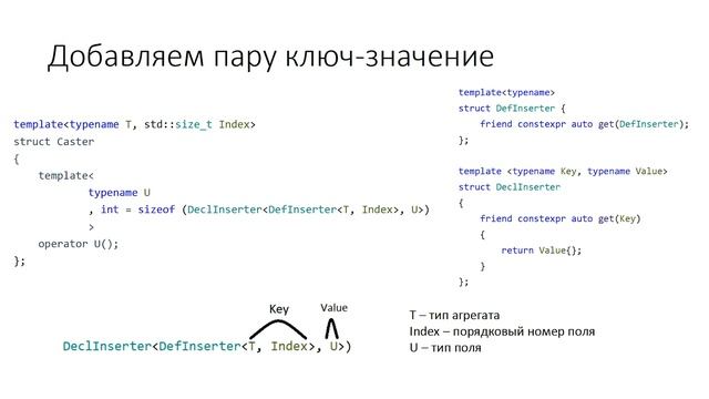 03. Type loopholes in C++, Убербаг уровня стандарта – Антон Квятковский смотреть онлайн