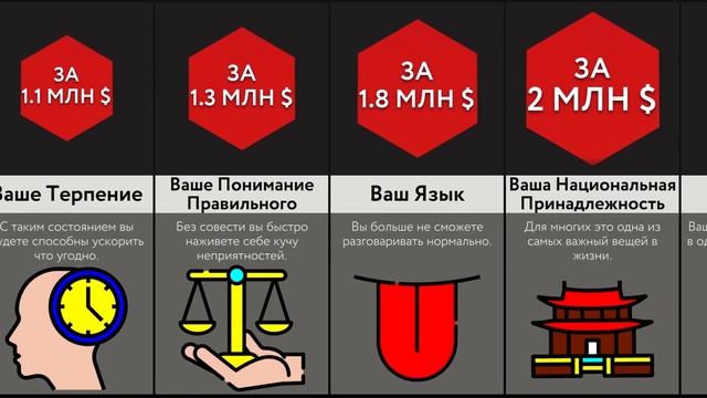 За Сколько Вы Продадите ___? смотреть онлайн