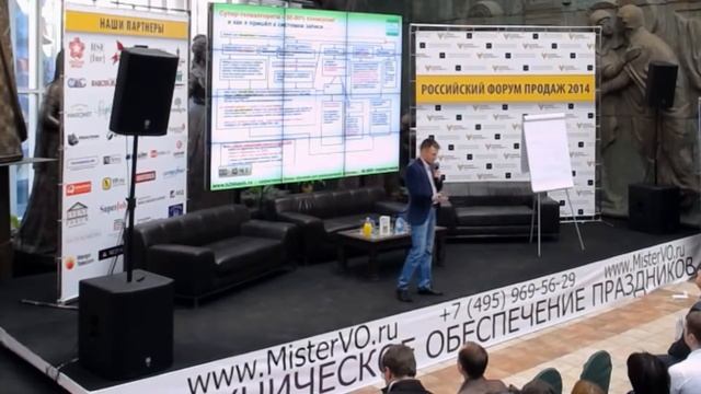 Как повысить продажи с помощью системы записи телефонных переговоров смотреть онлайн