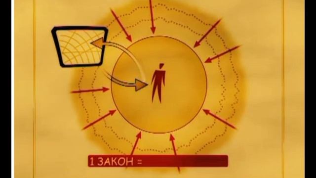 КАББАЛА ОСНОВЫ Часть 9