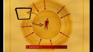 КАББАЛА ОСНОВЫ Часть 9