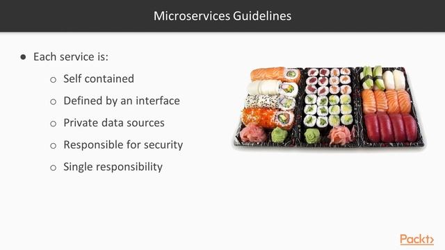 Hands-On Microservices with TypeScript 3: Microservices Guidelines and Trade-offs | packtpub.com смотреть онлайн