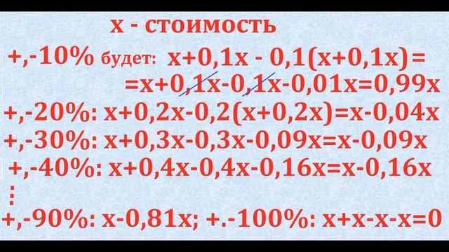 проценты как найти процент на процент акции и скидки - РЕАЛЬНЫ? смотреть онлайн