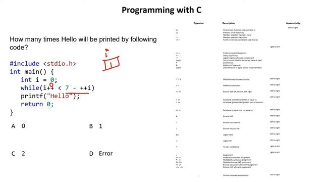 C Operators based questions смотреть онлайн
