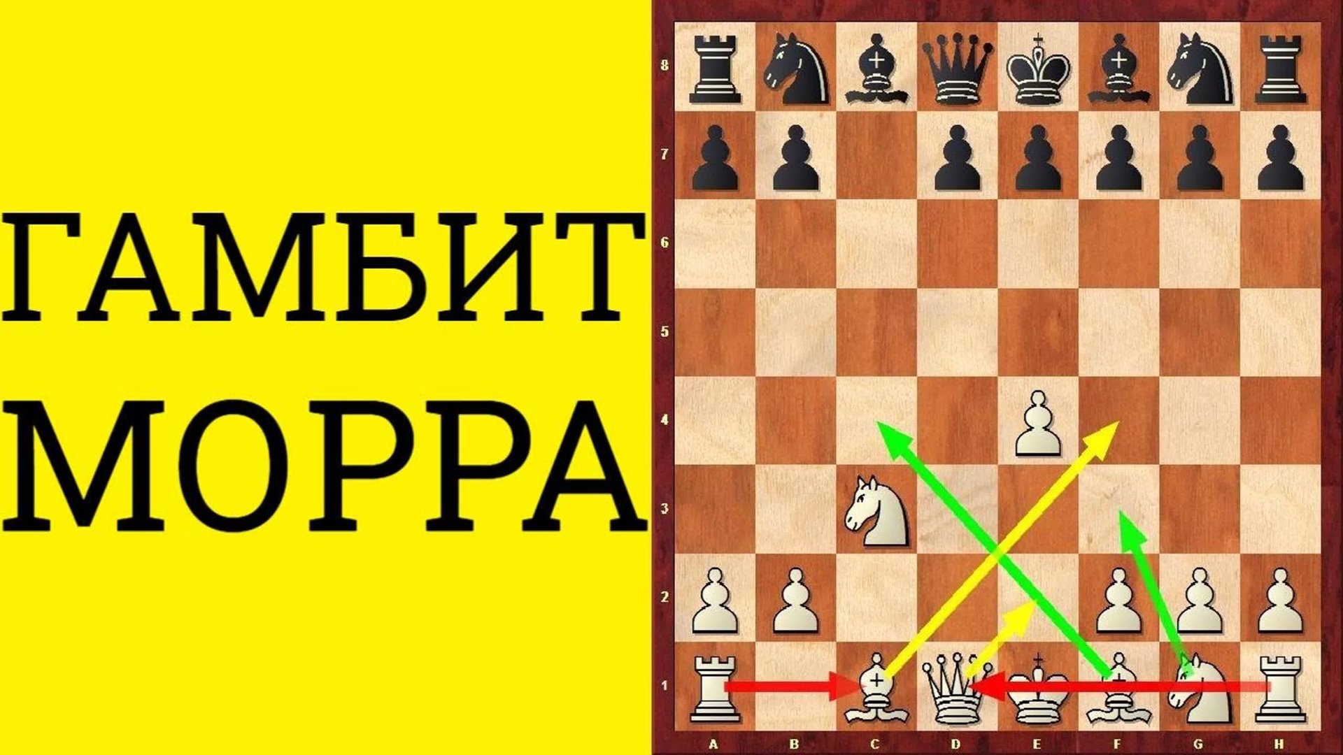 Принятый ГАМБИТ МОРРА. Сицилианская защита ЗА БЕЛЫХ. Школа шахмат d4-d5. смотреть онлайн