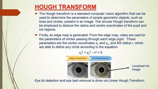 IRIS RECOGNITION смотреть онлайн