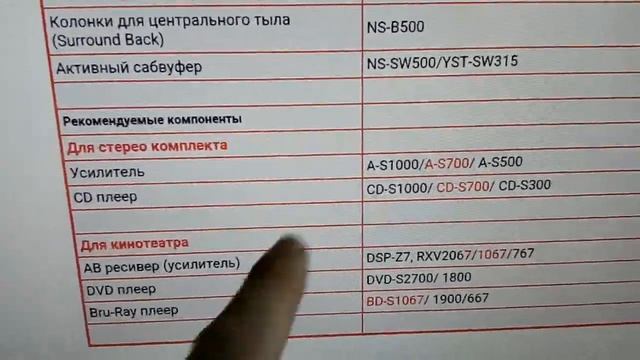 Ресивер равен усилителю? смотреть онлайн