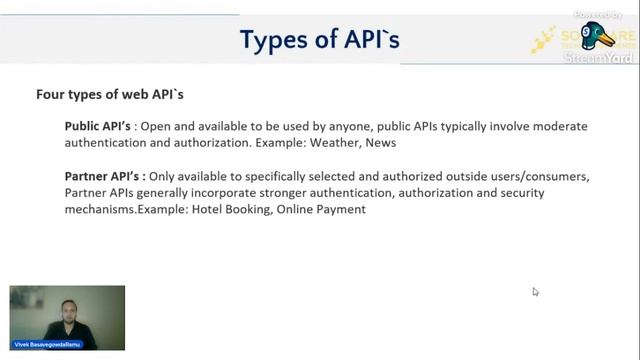 What Is API #api #whatisapi #restapi #json смотреть онлайн