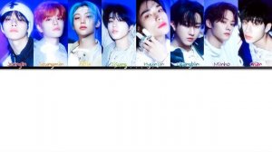[AI COVER] How would STRAY KIDS sing QUEENCARD by (G)I-DLE
