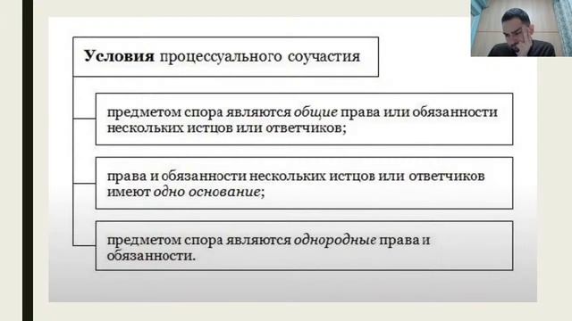 Гражданское право и гражданский процесс (лекция 14, Фароян Э.М.) смотреть онлайн