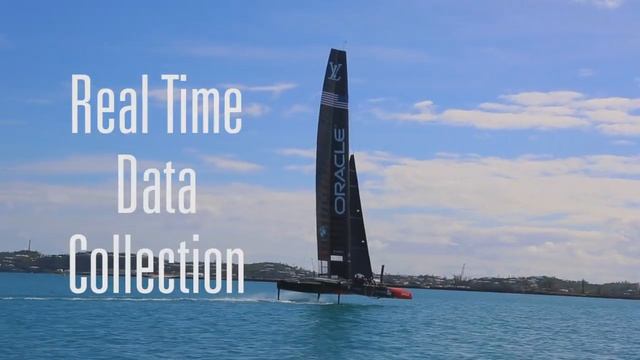 ORACLE TEAM USA: Data Driven Performance смотреть онлайн