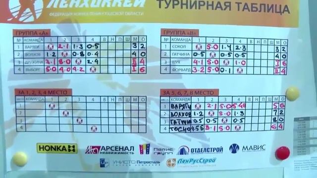 В хоккей играют настоящие мужчины!!! смотреть онлайн