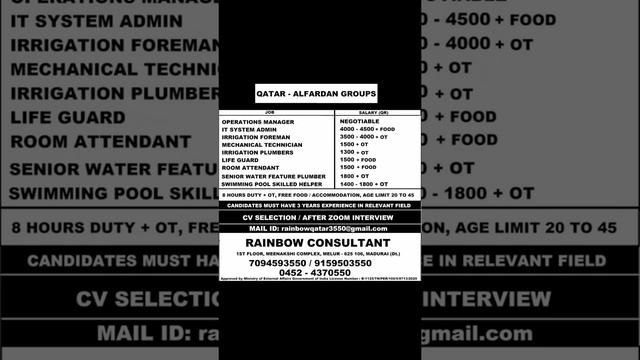 Gulf job vacancy 2022|| Dubai job vacancy 2022|| Assignment abroad times today || Gulf Jobs 2022 смотреть онлайн