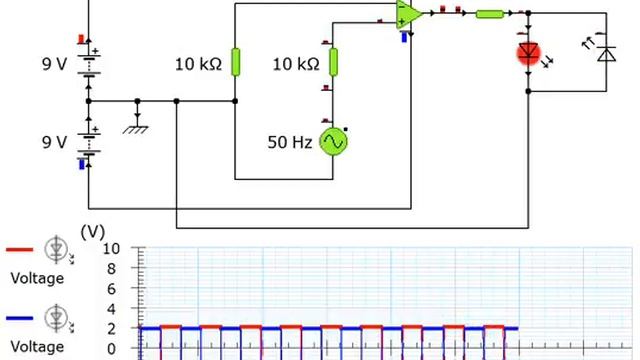 прямоугольный сигнал из синуса смотреть онлайн