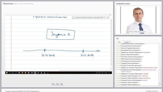 Вебинар IFRS9 Фин Инструменты Хеджирование 2017 04 899534 смотреть онлайн