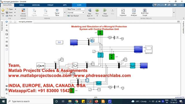 Modeling and Simulation of a Microgrid Protection System with Central Protection Unit смотреть онлайн