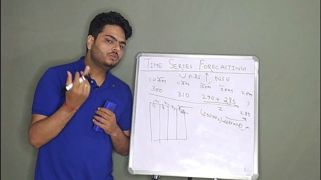 Time Series Analysis Overview | Basics of Time Series Forecasting| Understanding Time Series Data смотреть онлайн