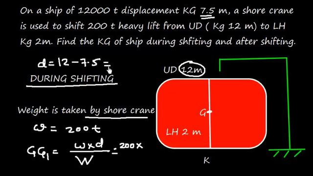 Ship Stability_ Vertical shift of COG Solved Example Part 4 смотреть онлайн