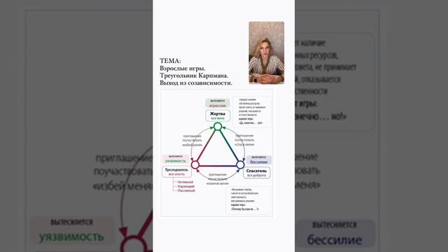 Эфир Взрослые игры. Треугольник Карпмана. Выход из созависимости. Работа с МАК с детской травмой. смотреть онлайн