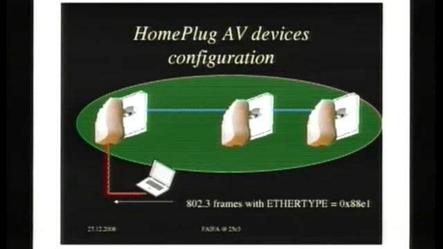25c3: FAIFA: A first open source PLC tool смотреть онлайн