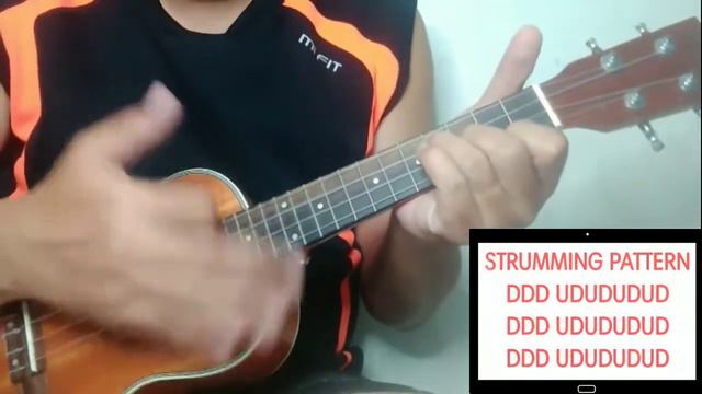 ZOMBIE - THE CRANBERRIES UKULELE TUTORIAL