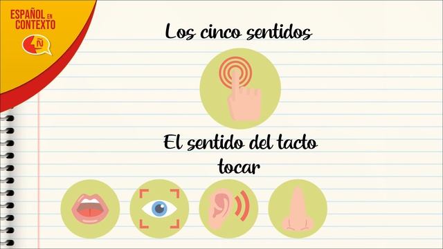 Conversations and stories to learn Spanish #5 - To have breakfast смотреть онлайн