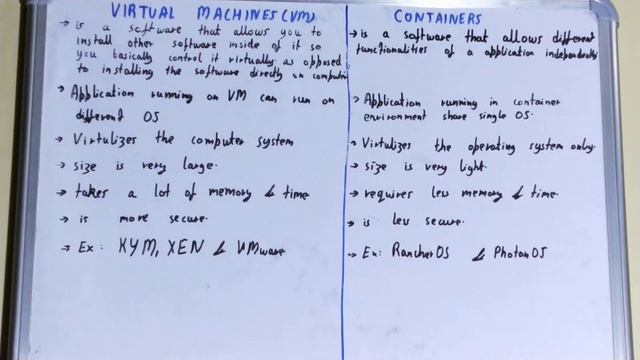 Virtual Machine vs Container|Difference between virtual machine and container|VM and Container смотреть онлайн