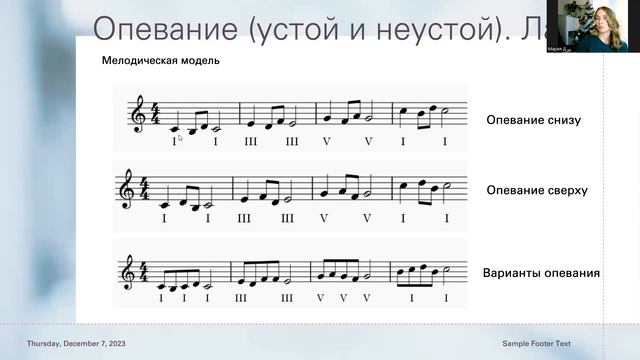 Как написать диктант по сольфеджио. Часть третья. Мелодия. смотреть онлайн