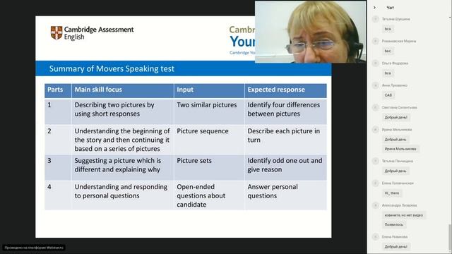 Speaking Young Learners Pre A1 Starters, A1 Movers, A2 Flyers