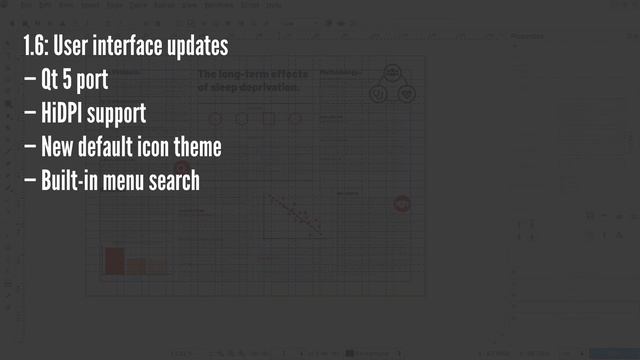 Scribus 1.5.6 and beyond смотреть онлайн