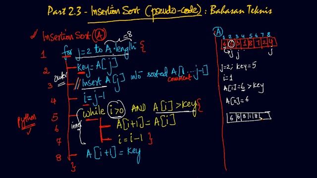 [Part 2.3 Code Tracing] Insertion Sort di Pemrograman C++ | JAVA | PYTHON - Algoritma Sorting смотреть онлайн