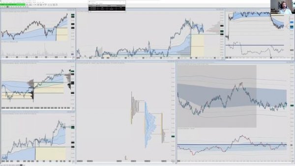 Crude oil (CL) live trading with Merritt Black | Apteros Trading