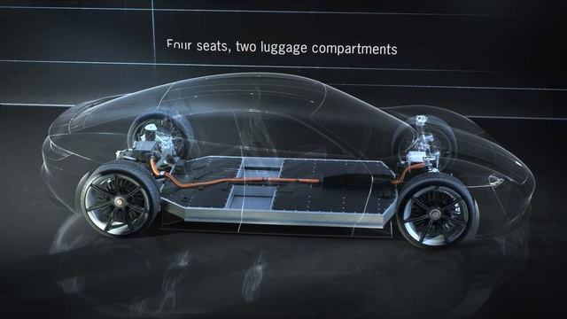 Porsche Mission E - Vlastnosti