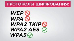Слабая защита Wi-Fi в iPhone: что это значит и как исправить? | Яблык