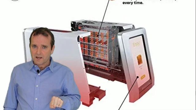 R180 Toaster Pointless Innovation News - Should this innovation have been toast? смотреть онлайн