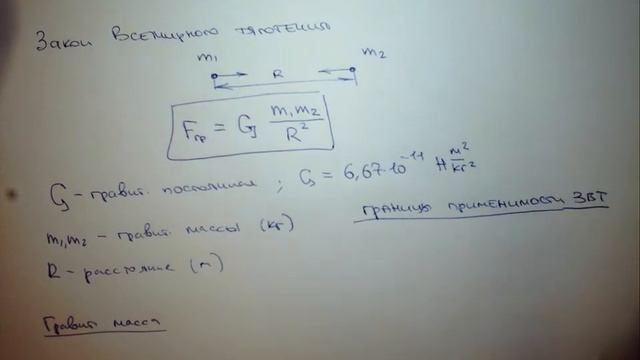 Лекция Гравитационные силы смотреть онлайн