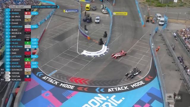 Season 8 Review | ABB FIA Formula E World Championship смотреть онлайн