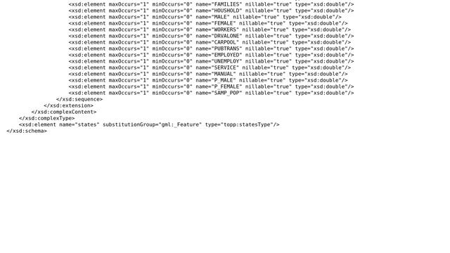 GIS: How to parse xsd:schema file using openlayers? смотреть онлайн